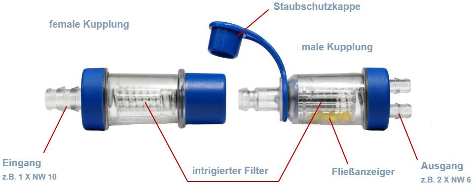 Wasserfüllsystem Kupplung 6mm für Fallwasserbehälter Staplerbatterie Aquamatik 