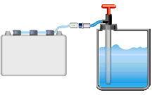 aquapro-FACTORY GmbH filling batteries by hand pump