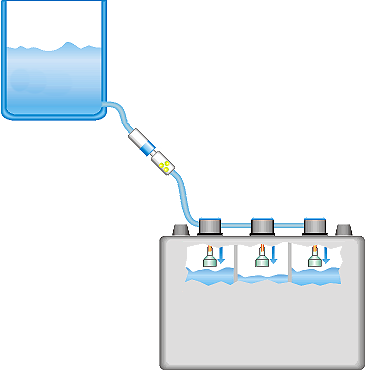 aquapro-FACTORY GmbH Batteriebefüllung mit dem Fallwassertank